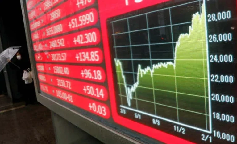Bolsas da Ásia em Queda: O Preço do Petróleo Sobe e Tensão no Oriente Médio Preocupa Investidores globais
