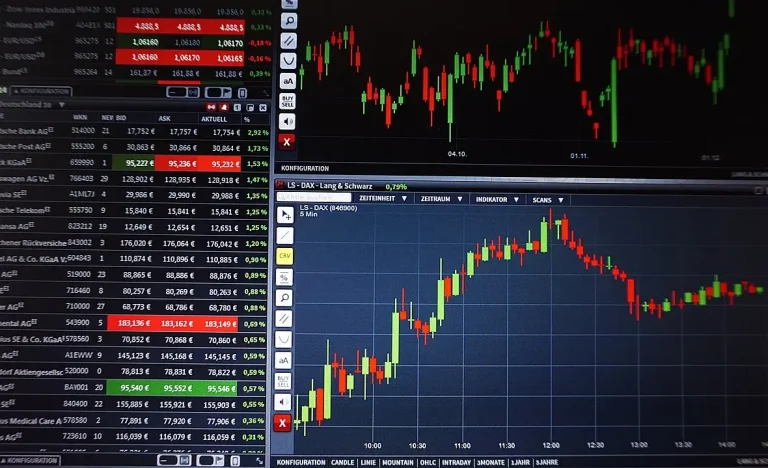 Otimismo com Ibovespa: Itaú BBA aponta leve queda, mas sentimento do investidor ainda supera média histórica e BTG se destaca