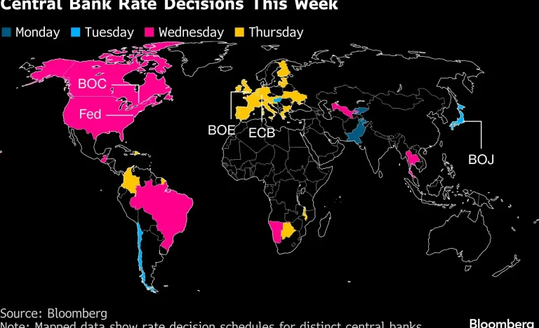 G7 Congela Juros com Petróleo em Alta e Radar na Inflação Global: O Que Isso Significa Para Você?