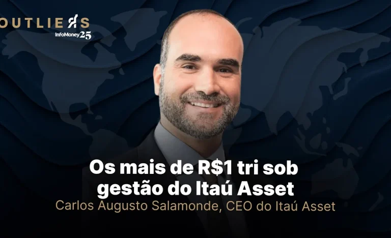 Itaú Asset Revoluciona Carteiras Globais: ETFs e IA Impulsionam Retorno com Estratégias Inovadoras, Revela CEO